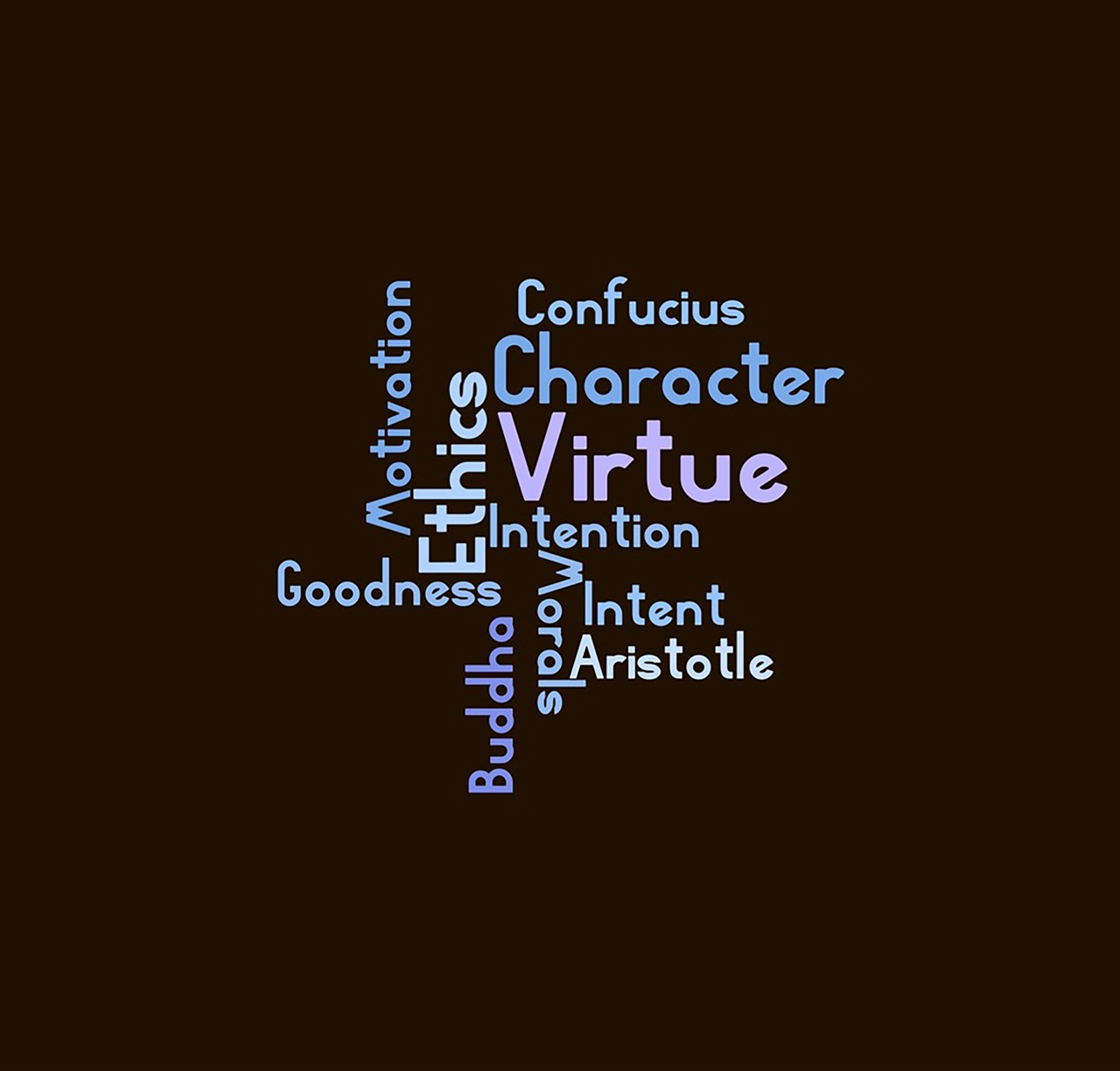Exploring Ethics in AI Technology